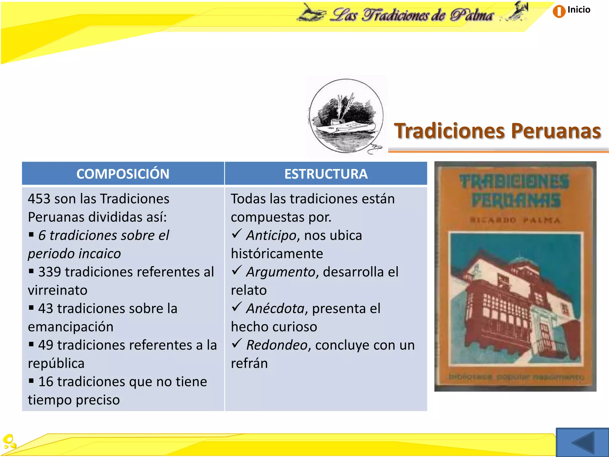Inicio
Tradiciones Peruanas
COMPOSICIÓN ESTRUCTURA
453 son las Tradiciones
Peruanas divididas así:
 6 tradiciones sobre el
periodo incaico
 339 tradiciones referentes al
virreinato
 43 tradiciones sobre la
emancipación
 49 tradiciones referentes a la
república
 16 tradiciones que no tiene
tiempo preciso
Todas las tradiciones están
compuestas por.
 Anticipo, nos ubica
históricamente
 Argumento, desarrolla el
relato
 Anécdota, presenta el
hecho curioso
 Redondeo, concluye con un
refrán
 