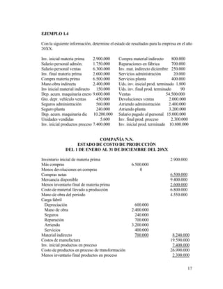 17
EJEMPLO 1.4
Con la siguiente información, determine el estado de resultados para la empresa en el año
20XX.
Inv. inicial materia prima 2.900.000 Compra material indirecto 800.000
Salario personal admón. 1.750.000 Reparaciones en fábrica 700.000
Salario personal ventas 6.300.000 Inv. mat. indirecto diciembre 250.000
Inv. final materia prima 2.600.000 Servicios administración 20.000
Compra materia prima 6.500.000 Servicios planta 400.000
Mano obra indirecta 2.400.000 Uds. inv. inicial prod. terminado 1.800
Inv inicial material indirecto 150.000 Uds. inv. final prod. terminado 90
Dep. acum. maquinaria enero 9.600.000 Ventas 54.500.000
Gto. depr. vehículo ventas 450.000 Devoluciones ventas 2.000.000
Seguros administración 560.000 Arriendo administración 2.400.000
Seguro planta 240.000 Arriendo planta 3.200.000
Dep. acum. maquinaria dic 10.200.000 Salario pagado al personal 15.000.000
Unidades vendidas 5.600 Inv. final prod. proceso 2.300.000
Inv. inicial productos proceso 7.400.000 Inv. inicial prod. terminado 10.800.000
COMPAÑÍA N.N.
ESTADO DE COSTO DE PRODUCCIÓN
DEL 1 DE ENERO AL 31 DE DICIEMBRE DEL 20XX
Inventario inicial de materia prima 2.900.000
Más compras 6.500.000
Menos devoluciones en compras 0
Compras netas 6.500.000
Mercancía disponible 9.400.000
Menos inventario final de materia prima 2.600.000
Costo de material llevado a producción 6.800.000
Mano de obra del periodo 4.550.000
Carga fabril
Depreciación 600.000
Mano de obra 2.400.000
Seguros 240.000
Reparación 700.000
Arriendo 3.200.000
Servicios 400.000
Material indirecto 700.000 8.240.000
Costos de manufactura 19.590.000
Inv. inicial productos en proceso 7.400.000
Costo de productos en proceso de transformación 26.990.000
Menos inventario final productos en proceso 2.300.000
 