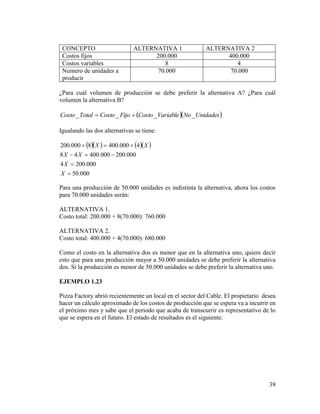 39
CONCEPTO ALTERNATIVA 1 ALTERNATIVA 2
Costos fijos 200.000 400.000
Costos variables 8 4
Numero de unidades a
producir
70.000 70.000
¿Para cuál volumen de producción se debe preferir la alternativa A? ¿Para cuál
volumen la alternativa B?
  UnidadesNoVariableCostoFijoCostoTotalCosto ____ 
Igualando las dos alternativas se tiene:
     
000.50
000.2004
000.200000.40048
4000.4008000.200




X
X
XX
XX
Para una producción de 50.000 unidades es indistinta la alternativa, ahora los costos
para 70.000 unidades serán:
ALTERNATIVA 1.
Costo total: 200.000 + 8(70.000): 760.000
ALTERNATIVA 2.
Costo total: 400.000 + 4(70.000): 680.000
Como el costo en la alternativa dos es menor que en la alternativa uno, quiere decir
esto que para una producción mayor a 50.000 unidades se debe preferir la alternativa
dos. Si la producción es menor de 50.000 unidades se debe preferir la alternativa uno.
EJEMPLO 1.23
Pizza Factory abrió recientemente un local en el sector del Cable. El propietario desea
hacer un cálculo aproximado de los costos de producción que se espera va a incurrir en
el próximo mes y sabe que el periodo que acaba de transcurrir es representativo de lo
que se espera en el futuro. El estado de resultados es el siguiente:
 