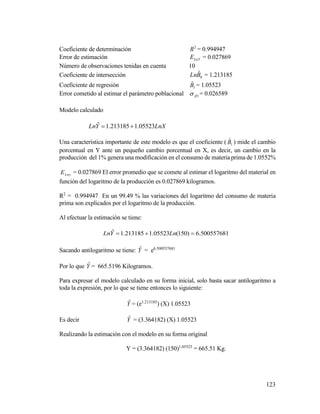 123
Coeficiente de determinación 2
R = 0.994947
Error de estimación LnYE = 0.027869
Número de observaciones tenidas en cuenta 10
Coeficiente de intersección 0
ˆBLn = 1.213185
Coeficiente de regresión 1
ˆB = 1.05523
Error cometido al estimar el parámetro poblacional 1 = 0.026589
Modelo calculado
LnXYLn 05523.1213185.1ˆ 
Una característica importante de este modelo es que el coeficiente ( 1
ˆB ) mide el cambio
porcentual en Y ante un pequeño cambio porcentual en X, es decir, un cambio en la
producción del 1% genera una modificación en el consumo de materia prima de 1.0552%
LnyE = 0.027869 El error promedio que se comete al estimar el logaritmo del material en
función del logaritmo de la producción es 0.027869 kilogramos.
R2
= 0.994947 En un 99.49 % las variaciones del logaritmo del consumo de materia
prima son explicados por el logaritmo de la producción.
Al efectuar la estimación se tiene:
500557681.6)150(05523.1213185.1ˆ  LnYLn
Sacando antilogaritmo se tiene: Yˆ = e6.500557681
Por lo que Yˆ = 665.5196 Kilogramos.
Para expresar el modelo calculado en su forma inicial, solo basta sacar antilogaritmo a
toda la expresión, por lo que se tiene entonces lo siguiente:
Yˆ = (e1.213185
) (X) 1.05523
Es decir Yˆ = (3.364182) (X) 1.05523
Realizando la estimación con el modelo en su forma original
Y = (3.364182) (150)1.05523
= 665.51 Kg.
 
