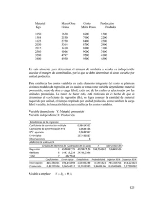 125
Material Mano Obra Costo Producción
Kgs Horas Miles Pesos Unidades
1050 1650 6900 1500
1584 2530 7900 2200
1625 2750 8400 2500
2030 3364 8700 2900
2015 3410 8800 3100
2380 4046 9000 3400
3280 4797 9200 4100
3400 4950 9500 4500
En esta situación para determinar el número de unidades a vender es indispensable
calcular el margen de contribución, por lo que se debe determinar el costo variable por
unidad producida.
Para establecer los costos variables en cada elemento integrante del costo se plantean
distintos modelos de regresión, en los cuales se toma como variable dependiente: material
consumido, mano de obra y carga fabril; cada uno de los cuales es relacionado con las
unidades producidas. La razón de hacer esto, está motivada en el hecho de que al
determinar el coeficiente de regresión (B1), se logra conocer la cantidad de material
requerido por unidad, el tiempo empleado por unidad producida, como también la carga
fabril variable; información básica para establecer los costos variables.
Variable dependiente Y: Material consumido
Variable independiente X: Producción
Modelo a emplear XBBY 10


Estadísticas de la regresión
Coeficiente de correlación múltiple 0,98414562
Coeficiente de determinación R^2 0,9685426
R^2 ajustado 0,9632997
Error típico 157,435827
Observaciones 8
ANÁLISIS DE VARIANZA
Grados de libertadSuma de cuadradosPromedio de los cuadrados F Valor crítico de F
Regresión 1 4578827,76 4578827,76 184,734142 9,8449E-06
Residuos 6 148716,238 24786,0396
Total 7 4727544
Coeficientes Error típico Estadístico t Probabilidad Inferior 95% Superior 95%
Intercepción -316,340221 191,246998 -1,65409248 0,1491924 -784,304766 151,624323
Producción 0,82209594 0,06048517 13,5916939 9,8449E-06 0,67409406 0,97009782
 