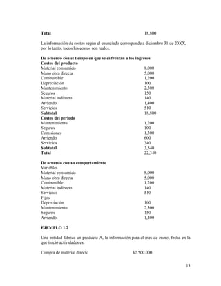 13
Total 18,800
La información de costos según el enunciado corresponde a diciembre 31 de 20XX,
por lo tanto, todos los costos son reales.
De acuerdo con el tiempo en que se enfrentan a los ingresos
Costos del producto
Material consumido 8,000
Mano obra directa 5,000
Combustible 1,200
Depreciación 100
Mantenimiento 2,300
Seguros 150
Material indirecto 140
Arriendo 1,400
Servicios 510
Subtotal 18,800
Costos del periodo
Mantenimiento 1,200
Seguros 100
Comisiones 1,300
Arriendo 600
Servicios 340
Subtotal 3,540
Total 22,340
De acuerdo con su comportamiento
Variables
Material consumido 8,000
Mano obra directa 5,000
Combustible 1,200
Material indirecto 140
Servicios 510
Fijos
Depreciación 100
Mantenimiento 2,300
Seguros 150
Arriendo 1,400
EJEMPLO 1.2
Una entidad fabrica un producto A, la información para el mes de enero, fecha en la
que inició actividades es:
Compra de material directo $2.500.000
 