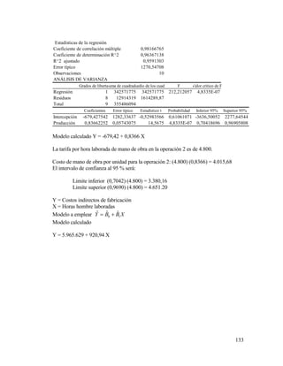 133
Modelo calculado Y = -679,42 + 0,8366 X
La tarifa por hora laborada de mano de obra en la operación 2 es de 4.800.
Costo de mano de obra por unidad para la operación 2: (4.800) (0,8366) = 4.015,68
El intervalo de confianza al 95 % será:
Limite inferior (0,7042) (4.800) = 3.380,16
Limite superior (0,9690) (4.800) = 4.651.20
Y = Costos indirectos de fabricación
X = Horas hombre laboradas
Modelo a emplear XBBY 10
ˆˆˆ 
Modelo calculado
Y = 5.965.629 + 920,94 X
Estadísticas de la regresión
Coeficiente de correlación múltiple 0,98166765
Coeficiente de determinación R^2 0,96367138
R^2 ajustado 0,9591303
Error típico 1270,54708
Observaciones 10
ANÁLISIS DE VARIANZA
Grados de libertadSuma de cuadradosPromedio de los cuadrados F Valor crítico de F
Regresión 1 342571775 342571775 212,212057 4,8335E-07
Residuos 8 12914319 1614289,87
Total 9 355486094
Coeficientes Error típico Estadístico t Probabilidad Inferior 95% Superior 95%
Intercepción -679,427542 1282,33637 -0,52983566 0,61061071 -3636,50052 2277,64544
Producción 0,83662252 0,05743075 14,5675 4,8335E-07 0,70418696 0,96905808
 