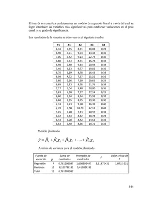 144
El interés se centraliza en determinar un modelo de regresión lineal a través del cual se
logre establecer las variables más significativas para establecer variaciones en el peso
canal y su grado de significancia.
Los resultados de la muestra se observan en el siguiente cuadro:
Y1 X1 X2 X3 X4
6,34 5,65 8,31 18,08 0,28
6,90 5,71 9,03 14,42 0,35
7,05 6,42 9,23 22,74 0,36
6,80 6,63 8,91 16,78 0,33
6,98 5,40 9,14 20,94 0,34
7,46 6,33 9,77 19,02 0,35
6,70 5,69 8,78 16,43 0,33
6,09 4,72 7,97 15,32 0,32
5,80 6,56 7,60 20,65 0,29
6,69 5,83 8,76 11,76 0,38
7,17 6,04 9,40 20,00 0,36
5,63 6,30 7,37 17,14 0,29
6,60 5,64 8,64 15,93 0,32
6,68 5,65 8,75 19,30 0,30
7,33 5,73 9,60 16,39 0,40
7,78 5,50 10,20 22,12 0,42
5,45 5,70 7,13 20,97 0,31
6,42 5,44 8,42 18,78 0,28
6,43 6,08 8,42 14,52 0,33
6,53 5,40 8,56 19,72 0,33
Modelo planteado
4422110
ˆ....ˆˆˆˆ  
Análisis de varianza para el modelo planteado
Fuente de
variación gl
Suma de
cuadrados
Promedio de
cuadrados
F
Valor crítico de
F
Regresión 4 6,761209987 1,690302497 3,1187E+31 1,071E-231
Residuos 15 8,12978E-31 5,41985E-32
Total 19 6,761209987
 