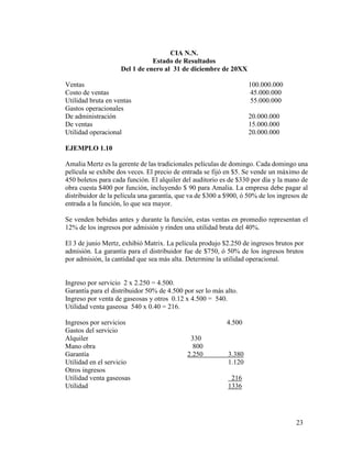 23
CIA N.N.
Estado de Resultados
Del 1 de enero al 31 de diciembre de 20XX
Ventas 100.000.000
Costo de ventas 45.000.000
Utilidad bruta en ventas 55.000.000
Gastos operacionales
De administración 20.000.000
De ventas 15.000.000
Utilidad operacional 20.000.000
EJEMPLO 1.10
Amalia Mertz es la gerente de las tradicionales películas de domingo. Cada domingo una
película se exhibe dos veces. El precio de entrada se fijó en $5. Se vende un máximo de
450 boletos para cada función. El alquiler del auditorio es de $330 por día y la mano de
obra cuesta $400 por función, incluyendo $ 90 para Amalia. La empresa debe pagar al
distribuidor de la película una garantía, que va de $300 a $900, ó 50% de los ingresos de
entrada a la función, lo que sea mayor.
Se venden bebidas antes y durante la función, estas ventas en promedio representan el
12% de los ingresos por admisión y rinden una utilidad bruta del 40%.
El 3 de junio Mertz, exhibió Matrix. La película produjo $2.250 de ingresos brutos por
admisión. La garantía para el distribuidor fue de $750, ó 50% de los ingresos brutos
por admisión, la cantidad que sea más alta. Determine la utilidad operacional.
Ingreso por servicio 2 x 2.250 = 4.500.
Garantía para el distribuidor 50% de 4.500 por ser lo más alto.
Ingreso por venta de gaseosas y otros 0.12 x 4.500 = 540.
Utilidad venta gaseosa 540 x 0.40 = 216.
Ingresos por servicios 4.500
Gastos del servicio
Alquiler 330
Mano obra 800
Garantía 2.250 3.380
Utilidad en el servicio 1.120
Otros ingresos
Utilidad venta gaseosas 216
Utilidad 1336
 