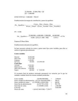 64
22.500.000 – 25.000 (700) = GF
GF = 5.000.000
GTOS VENTAS = 5.000.000 + 700 GV
Establecimiento de margen de contribución y punto de equilibrio
 VariablesGtosVariableCostoVentaVecio
FijosGastosFijosCostos
EquilibrioPto
___Pr
__
_



PV = 9.500
 
776.9
5.787.4
000.800.46
7005005.3512500.9
000.000.5000.000.6000.800.35
_ 


EquilibrioPto
Empresa El Buen Sabor.
Establecimiento del punto de equilibrio.
Se hace necesario calcular los costos y gastos tanto fijos como variables, para ellos se
realiza el siguiente procedimiento.
Costos variables
Material 20.092.000
Mano obra 15.627.500
Empaque 1.100.000
Servicios 180.000 $ 36.999.500
Costos fijos
Arriendo 2.850.500
Depreciación 600.000
Mano obra indirecta 3.800.000
Seguro 400.000 $ 7.650.500
El inventario final de producto terminado permaneció sin variación, por lo que las
unidades vendidas fueron las mismas unidades producidas.
Costo variable (36.999.500/9500) = 3.894.68
Gasto variable de administración = ((4.518.750x0.80)/9500) = 380.52
Gasto variable de ventas = ((7.230.000 x 0.80)/9.500) = 608.84
Gasto fijo de administración (4.518.750 x 0.20) = 903.750
Gasto fijo de ventas (7.230.000 x 0,20) = 1.446.000
Costo fijo 7.650.500
Precio de venta = (68.692.308/9.500) = 7.230.77
 