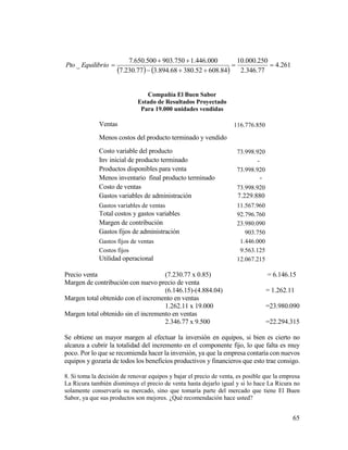 65
   
261.4
77.346.2
250.000.10
84.60852.38068.894.377.230.7
000.446.1750.903500.650.7
_ 


EquilibrioPto
Compañía El Buen Sabor
Estado de Resultados Proyectado
Para 19.000 unidades vendidas
Ventas 116.776.850
Menos costos del producto terminado y vendido
Costo variable del producto 73.998.920
Inv inicial de producto terminado -
Productos disponibles para venta 73.998.920
Menos inventario final producto terminado -
Costo de ventas 73.998.920
Gastos variables de administración 7.229.880
Gastos variables de ventas 11.567.960
Total costos y gastos variables 92.796.760
Margen de contribución 23.980.090
Gastos fijos de administración 903.750
Gastos fijos de ventas 1.446.000
Costos fijos 9.563.125
Utilidad operacional 12.067.215
Precio venta (7.230.77 x 0.85) = 6.146.15
Margen de contribución con nuevo precio de venta
(6.146.15)-(4.884.04) = 1.262.11
Margen total obtenido con el incremento en ventas
1.262.11 x 19.000 =23.980.090
Margen total obtenido sin el incremento en ventas
2.346.77 x 9.500 =22.294.315
Se obtiene un mayor margen al efectuar la inversión en equipos, si bien es cierto no
alcanza a cubrir la totalidad del incremento en el componente fijo, lo que falta es muy
poco. Por lo que se recomienda hacer la inversión, ya que la empresa contaría con nuevos
equipos y gozaría de todos los beneficios productivos y financieros que esto trae consigo.
8. Si toma la decisión de renovar equipos y bajar el precio de venta, es posible que la empresa
La Ricura también disminuya el precio de venta hasta dejarlo igual y si lo hace La Ricura no
solamente conservaría su mercado, sino que tomaría parte del mercado que tiene El Buen
Sabor, ya que sus productos son mejores. ¿Qué recomendación hace usted?
 