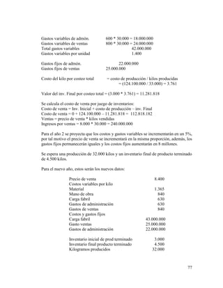 77
Gastos variables de admón. 600 * 30.000 = 18.000.000
Gastos variables de ventas 800 * 30.000 = 24.000.000
Total gastos variables 42.000.000
Gastos variables por unidad 1.400
Gastos fijos de admón. 22.000.000
Gastos fijos de ventas 25.000.000
Costo del kilo por costeo total = costo de producción / kilos producidas
= (124.100.000 / 33.000) = 3.761
Valor del inv. Final por costeo total = (3.000 * 3.761) = 11.281.818
Se calcula el costo de venta por juego de inventarios:
Costo de venta = Inv. Inicial + costo de producción – inv. Final
Costo de venta = 0 + 124.100.000 – 11.281.818 = 112.818.182
Ventas = precio de venta * kilos vendidas
Ingresos por ventas = 8.000 * 30.000 = 240.000.000
Para el año 2 se proyecta que los costos y gastos variables se incrementarán en un 5%,
por tal motivo el precio de venta se incrementará en la misma proporción, además, los
gastos fijos permanecerán iguales y los costos fijos aumentarán en 8 millones.
Se espera una producción de 32.000 kilos y un inventario final de producto terminado
de 4.500 kilos.
Para el nuevo año, estos serán los nuevos datos:
Precio de venta 8.400
Costos variables por kilo
Material 1.365
Mano de obra 840
Carga fabril 630
Gastos de administración 630
Gastos de ventas 840
Costos y gastos fijos
Carga fabril 43.000.000
Gasto ventas 25.000.000
Gastos de administración 22.000.000
Inventario inicial de prod terminado 3.000
Inventario final producto terminado 4.500
Kilogramos producidos 32.000
 
