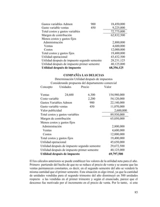 85
Gastos variables Admon 900 18,450,000
Gasto variable ventas 450 9,225,000
Total costos y gastos variables 72,775,000
Margen de contribución 62,832,500
Menos costos y gastos fijos
Administración 2,800,000
Ventas 4,600,000
Costos 12,000,000
Total costos y gastos fijos 19,400,000
Utilidad operacional 43,432,500
Utilidad después de impuesto segundo semestre 28,231,125
Utilidad después de impuesto primer semestre 40,125,000
Utilidad después de impuesto 68,356,125
COMPAÑÍA LAS DELICIAS
Determinación Utilidad después de impuestos
Considerando propuesta del departamento comercial
Concepto Unidades Precio Valor
Ventas 24,600 6,300 154,980,000
Costo variable 2,200 54,120,000
Gastos Variables Admon 900 22,140,000
Gasto variable ventas 450 11,070,000
Valor publicidad 2,600,000
Total costos y gastos variables 89,930,000
Margen de contribución 65,050,000
Menos costos y gastos fijos
Administración 2,800,000
Ventas 4,600,000
Costos 12,000,000
Total costos y gastos fijos 19,400,000
Utilidad operacional 45,650,000
Utilidad después de impuesto segundo semestre 29,672,500
Utilidad después de impuesto primer semestre 40,125,000
Utilidad después de impuesto 69,797,500
El los cálculos anteriores se puede establecer los valores de la utilidad neta para el año.
Primero partiendo del hecho de que no se reduce el precio de venta y se asume que las
ventas permanecen constantes, es decir, en el segundo semestre del año se venderá la
misma cantidad que el primer semestre. Esta situación es algo irreal, ya que la cantidad
de unidades vendidas para el segundo trimestre del año disminuyó en 500 unidades
respecto a las vendidas en el primer trimestre y según el enunciado, parece que el
descenso fue motivado por el incremento en el precio de venta. Por lo tanto, si este
 