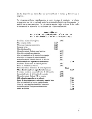 9
de alta dirección que tienen bajo su responsabilidad el manejo y dirección de la
empresa.
No existe una proforma específica como le ocurre al estado de resultados y al balance
general, sino que éste es realizado según las necesidades, la información requerida y el
análisis que se vaya a realizar. Por este motivo, existen varios modelos de los cuales
se van a enunciar solamente tres, aclarando que existen muchos más.
COMPAÑÍA N.N.
ESTADO DE COSTO DE PRODUCCIÓN Y VENTAS
DEL 1 DE ENERO Al 31 DE DICIEMBRE DEL 20XX
Inventario inicial materia prima XXX
Más compras brutas XXX
Menos devoluciones en compras XXX
Compras netas XXX
Material disponible XXX
Menos inventario final de materia prima XXX
Material trasladado a producción XXX
Más inventario inicial de material en proceso XXX
Materiales en proceso de transformación XXX
Menos inventario final de material en proceso XXX
Material aplicado a productos terminados XXX
Inventario inicial mano de obra en proceso XXX
Mano de obra real del periodo XXX
Menos inventario final mano de obra en proceso XXX
Mano de obra aplicada a producto terminado XXX
Inventario inicial de costos indirectos de fabricación XXX
Costos indirectos de fabricación del periodo XXX
Menos inventario final de CIF en proceso XXX
CIF aplicados a producto terminado XXX
Costo de los productos terminados y transferidos XXX
Más inventario inicial productos terminados XXX
Costo de los productos disponibles para venta XXX
Menos inventario final producto terminado XXX
Costo de ventas XXX
 