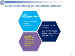 22 
Enfoque simplificado de abordaje políticas sostenibles 
NUEVA 
INFRAESTRUCTUR 
A BAJA EN 
CARBONO 
SERVICIOS 
TRANSPORTE 
• Comodalidad 
• Regulaciones 
económicas y 
técnicas 
INFRAESTRUCTURA 
EXISTENTE 
• Max productividad 
• Mitigar externalidades 
• Regulaciones 
NUEVA 
INFRAESTRUCTURA 
• Diseño, Materiales 
• Trazado 
• Incentivos 
 