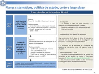 28 
Planes sistemáticos, política de estado, corto y largo plazo 
El plan integral de territorio nacional (20 años) 
Fuente: Actualización en base de KOTI(2008) 
Largo 
plazo 
Medio 
plazo 
Corto 
plazo 
Plan Integral 
del Territorio 
Nacional 
(20 años) 
Objetivo: 
Proveer de una red de infraestructura nacional 
Puntos principales 
- Construir un sistema de transporte integrado 
que fomente el desarrollo territorial y productivo 
- Estimar la cantidad total de la inversión 
(2001 – 2020) 
o Investigación 
- El período: 5 años en nivel nacional y la 
investigación complementaria por cada año 
- El volumen trafico entre 248 regiones en el país, 
- Estructura de viajes 
o Sistematización para la toma de decisiones 
oLa construcción de la base de datos de transporte 
nacional con los resultados de la investigación de 
transporte nacional y los datos estadísticos 
o La previsión de la demanda de transporte de 
pasajeros y mercancías entre 248 regiones hasta el 
año 2036 
o Viabilidad financiera y social 
- Los proyectos más de diez billones de Wones son 
sometidos a un análisis de costos y beneficios 
basado en la directriz de la evaluación de inversión 
- Los resultados serán usados en las inversiones 
futuras y para definir prioridades sectoriales 
Planes de 
inversión en 
transporte y 
logística a 
medio plazo 
(5 años) 
↓ 
Objetivo: 
Proveer infraestructura de transporte en el 
ámbito nacional y local 
Puntos principales 
- Confirmar la cantidad de la inversión 
para cada infraestructura 
- Decidir la prioridad de inversión 
- Confirmar los fuentes de financiamiento 
(pública, privada y en APP) 
↓ 
o Asignar fondos sectoriales para infraestructura y transporte (carretera, 
ferrocarril, aeropuerto, puerto, etc.) 
o Planificación del presupuesto, implementación y evaluación de los proyectos 
 