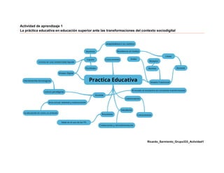 Actividad de aprendizaje 1
La práctica educativa en educación superior ante las transformaciones del contexto sociodigital
Ricardo_Sarmiento_Grupo333_Actividad1
 