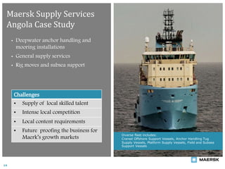 Title of presentation | page 14
Maersk Supply Services
Angola Case Study
• Deepwater anchor handling and
mooring installations
• General supply services
• Rig moves and subsea support
Diverse fleet includes:
Craned Offshore Support Vessels, Anchor Handling Tug
Supply Vessels, Platform Supply Vessels, Field and Subsea
Support Vessels
Challenges
• Supply of local skilled talent
• Intense local competition
• Local content requirements
• Future proofing the business for
Maerk’s growth markets
14
 