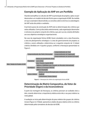 8 Utilizando a Programação Multicritério (AHP) para Selecionar e Priorizar Projetos na Gestão de Portfólio 
Exemplo de Aplicação do AHP em um Portfólio 
Visando exemplificar os cálculos de AHP na priorização de projetos, optou-se por 
desenvolver um modelo de decisão fictício para a organização ACME. Na medida 
em que o exemplo é desenvolvido, os conceitos sobre os termos e as abordagens 
de AHP serão discutidos e avaliados. 
O primeiro passo da construção do AHP está na determinação dos critérios que 
serão utilizados. Como já discutido anteriormente, cada organização desenvolve 
e estrutura seu próprio conjunto de critérios, que, por sua vez, estarão alinhados 
aos seus objetivos estratégicos organizacionais. 
No caso da organização fictícia ACME, foram estudados com a área financeira, 
a área de planejamento estratégico e a área de gerenciamento de projetos os 
critérios a serem utilizados e determinou-se o seguinte conjunto de 12 (doze) 
critérios divididos em 4 (quatro) grupos, conforme a hierarquia apresentada na 
Figura 2. 
Figura 2 – Hierarquia de critérios da organização fictícia ACME 
Determinação da Matriz Comparativa, do Vetor de 
Prioridade (Eigen) e da Inconsistência 
A partir da montagem da hierarquia, os critérios precisam ser avaliados dois a 
dois, visando determinar a importância relativa entre eles e seu peso relativo na 
meta global. 
A avaliação se inicia pela determinação do peso relativo dos grupos de critérios 
iniciais (Figura 3). A Tabela apresenta os dados de peso relativo entre os critérios 
determinado pelos tomadores de decisão da ACME. 
 