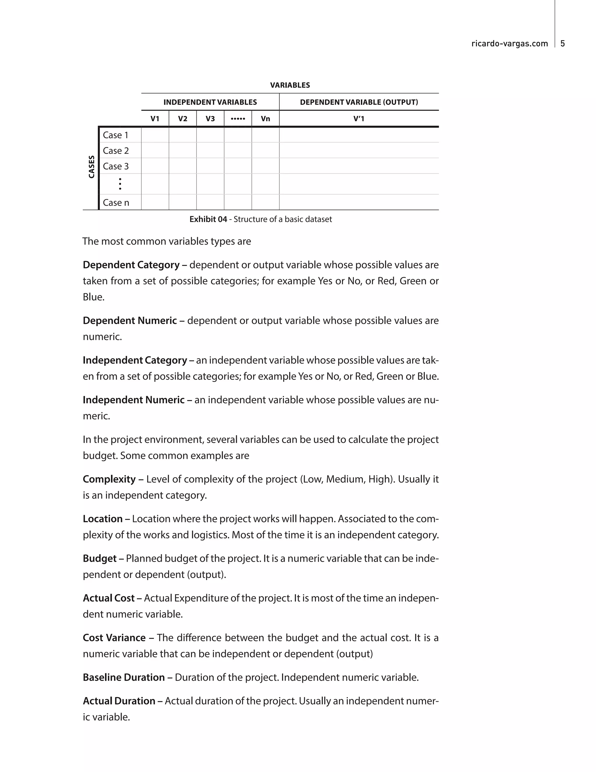 ricardo-vargas.com  5
VARIABLES
INDEPENDENT VARIABLES DEPENDENT VARIABLE (OUTPUT)
V1 V2 V3 Vn V’1
CASES
Case 1
Case 2
Case 3
Case n
Exhibit 04 - Structure of a basic dataset
The most common variables types are
Dependent Category – dependent or output variable whose possible values are
taken from a set of possible categories; for example Yes or No, or Red, Green or
Blue.
Dependent Numeric – dependent or output variable whose possible values are
numeric.
Independent Category – an independent variable whose possible values are tak-
en from a set of possible categories; for example Yes or No, or Red, Green or Blue.
Independent Numeric – an independent variable whose possible values are nu-
meric.
In the project environment, several variables can be used to calculate the project
budget. Some common examples are
Complexity – Level of complexity of the project (Low, Medium, High). Usually it
is an independent category.
Location – Location where the project works will happen. Associated to the com-
plexity of the works and logistics. Most of the time it is an independent category.
Budget – Planned budget of the project. It is a numeric variable that can be inde-
pendent or dependent (output).
Actual Cost – Actual Expenditure of the project. It is most of the time an indepen-
dent numeric variable.
Cost Variance – The difference between the budget and the actual cost. It is a
numeric variable that can be independent or dependent (output)
Baseline Duration – Duration of the project. Independent numeric variable.
Actual Duration – Actual duration of the project. Usually an independent numer-
ic variable.
 