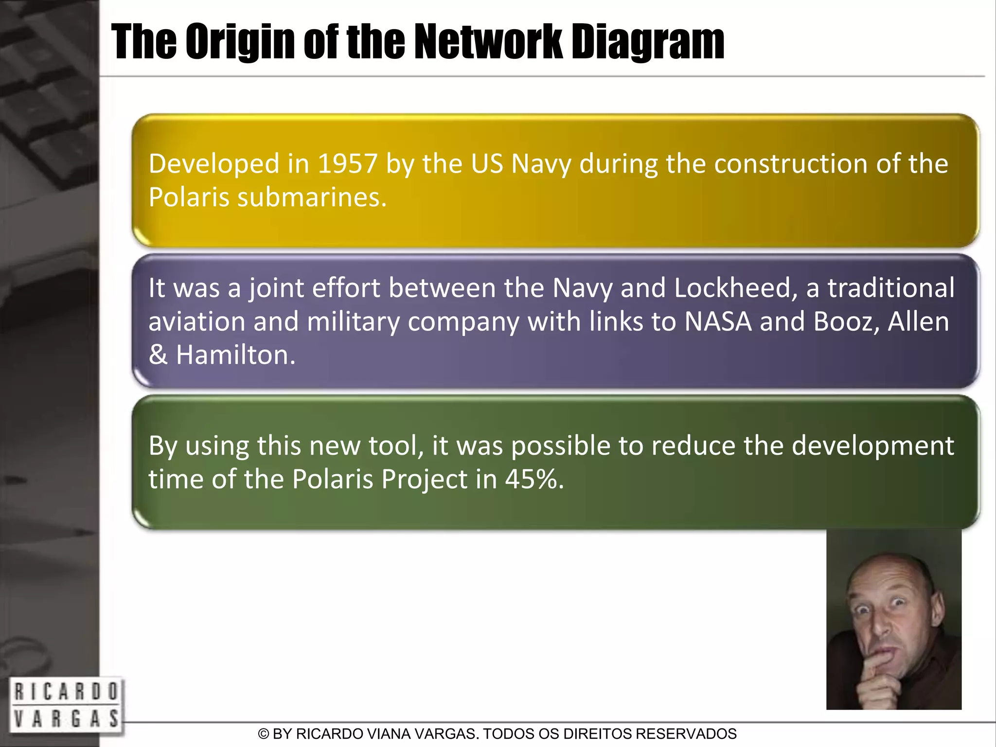 The Project's Network Diagram