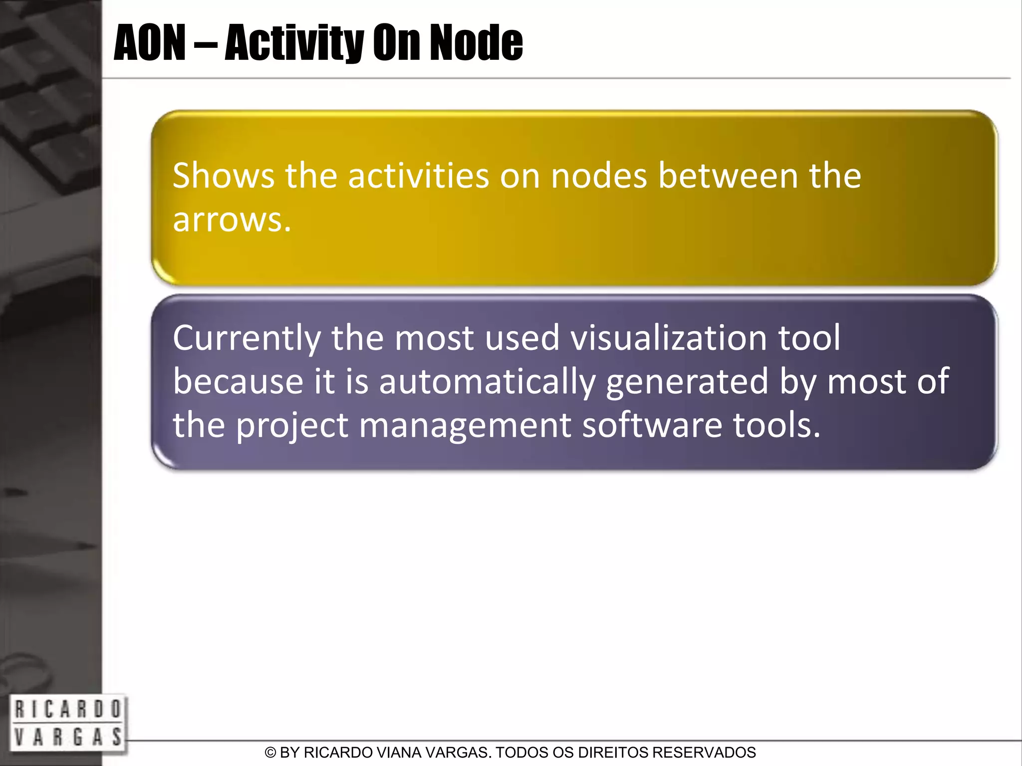 The Project's Network Diagram