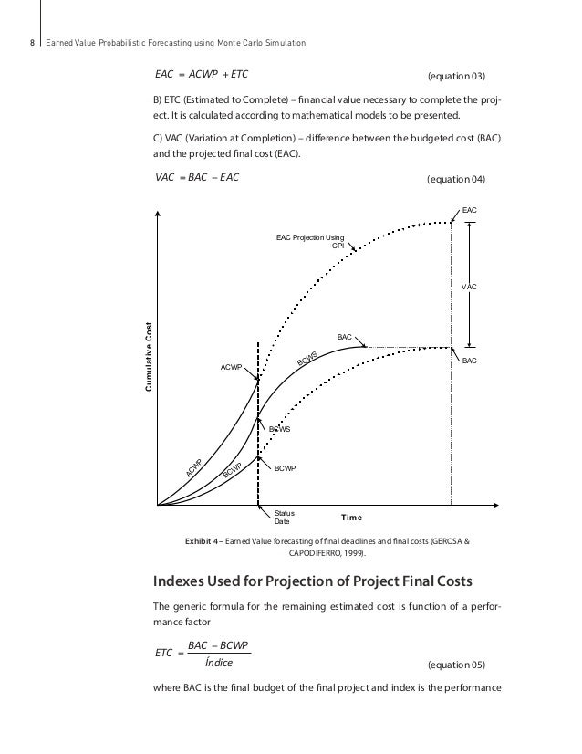 Earned Value Probabilistic Forecasting Using Monte Carlo Simulation