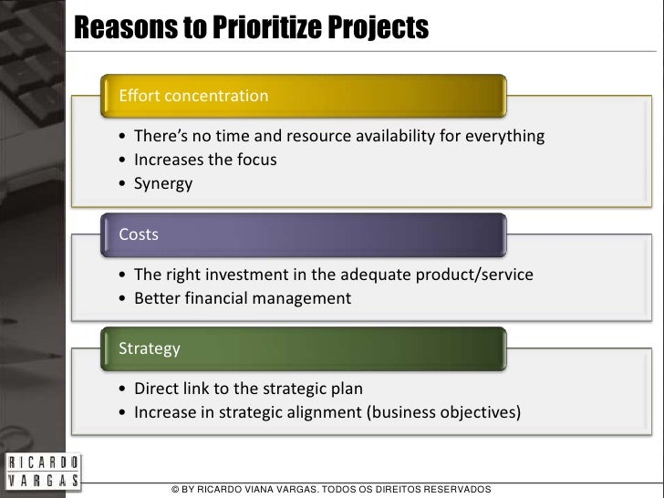 Examples for business plan