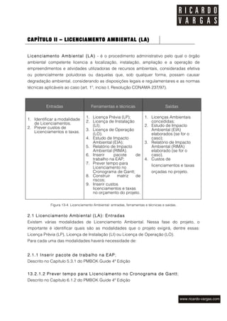 CAPÍTULO II – LICENCIAMENTO AMBIENTAL (LA)


Licenciamento Ambiental (LA) - é o procedimento administrativo pelo qual o órgão
ambiental competente licencia a localização, instalação, ampliação e a operação de
empreendimentos e atividades utilizadoras de recursos ambientais, consideradas efetiva
ou potencialmente poluidoras ou daquelas que, sob qualquer forma, possam causar
degradação ambiental, considerando as disposições legais e regulamentares e as normas
técnicas aplicáveis ao caso (art. 1º, inciso I, Resolução CONAMA 237/97).



         Entradas                    Ferramentas e técnicas                         Saídas

                                  1. Licença Prévia (LP);              1. Licenças Ambientais
1. Identificar a modalidade
   de Licenciamentos.             2. Licença de Instalação                concedidas;
                                     (LI);                             2. Estudo de Impacto
2. Prever custos de
                                  3. Licença de Operação                  Ambiental (EIA)
   Licenciamentos e taxas.
                                     (LO).                                elaborados (se for o
                                  4. Estudo de Impacto                    caso);
                                     Ambiental (EIA);                  3. Relatório de Impacto
                                  5. Relatório de Impacto                 Ambiental (RIMA)
                                     Ambiental (RIMA).                    elaborado (se for o
                                  6. Inserir     pacote    de             caso).
                                     trabalho na EAP;                  4. Custos de
                                  7. Prever tempo para
                                                                            licenciamentos e taxas
                                     Licenciamento no
                                     Cronograma de Gantt;                   orçadas no projeto.
                                  8. Construir     matriz  de
                                     riscos;
                                  9. Inserir custos
                                     licenciamentos e taxas
                                     no orçamento do projeto.

            Figura 13-4. Licenciamento Ambiental: entradas, ferramentas e técnicas e saídas.


2.1 Licenciamento Ambiental (LA): Entradas
Existem várias modalidades de Licenciamento Ambiental. Nessa fase do projeto, o
importante é identificar quais são as modalidades que o projeto exigirá, dentre essas:
Licença Prévia (LP), Licença de Instalação (LI) ou Licença de Operação (LO).
Para cada uma das modalidades haverá necessidade de:


2.1.1 Inserir pacote de trabalho na EAP;
Descrito no Capítulo 5.3.1 do PMBOK Guide 4ª Edição


13.2.1.2 Prever tempo para Licenciamento no Cronograma de Gantt;
Descrito no Capítulo 6.1.2 do PMBOK Guide 4ª Edição
 