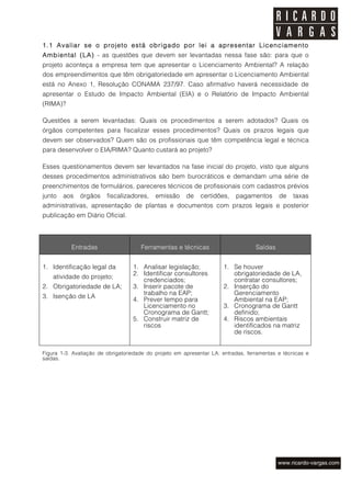 1.1 Avaliar se o projeto está obrigado por lei a apresentar Licenciamento
Ambiental (LA) - as questões que devem ser levantadas nessa fase são: para que o
projeto aconteça a empresa tem que apresentar o Licenciamento Ambiental? A relação
dos empreendimentos que têm obrigatoriedade em apresentar o Licenciamento Ambiental
está no Anexo 1, Resolução CONAMA 237/97. Caso afirmativo haverá necessidade de
apresentar o Estudo de Impacto Ambiental (EIA) e o Relatório de Impacto Ambiental
(RIMA)?

Questões a serem levantadas: Quais os procedimentos a serem adotados? Quais os
órgãos competentes para fiscalizar esses procedimentos? Quais os prazos legais que
devem ser observados? Quem são os profissionais que têm competência legal e técnica
para desenvolver o EIA/RIMA? Quanto custará ao projeto?

Esses questionamentos devem ser levantados na fase inicial do projeto, visto que alguns
desses procedimentos administrativos são bem burocráticos e demandam uma série de
preenchimentos de formulários, pareceres técnicos de profissionais com cadastros prévios
junto   aos   órgãos     fiscalizadores,    emissão     de   certidões,    pagamentos       de   taxas
administrativas, apresentação de plantas e documentos com prazos legais e posterior
publicação em Diário Oficial.




           Entradas                   Ferramentas e técnicas                       Saídas


1. Identificação legal da          1. Analisar legislação;            1. Se houver
                                   2. Identificar consultores            obrigatoriedade de LA,
    atividade do projeto;
                                      credenciados;                      contratar consultores;
2. Obrigatoriedade de LA;          3. Inserir pacote de               2. Inserção do
                                      trabalho na EAP;                   Gerenciamento
3. Isenção de LA
                                   4. Prever tempo para                  Ambiental na EAP;
                                      Licenciamento no                3. Cronograma de Gantt
                                      Cronograma de Gantt;               definido;
                                   5. Construir matriz de             4. Riscos ambientais
                                      riscos                             identificados na matriz
                                                                         de riscos.


Figura 1-3. Avaliação de obrigatoriedade do projeto em apresentar LA: entradas, ferramentas e técnicas e
saídas.
 