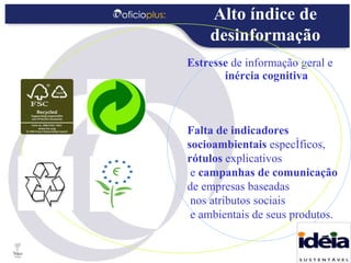 Estresse  de informação geral e  inércia cognitiva Alto índice de desinformação Falta de indicadores socioambientais  específicos,  rótulos  explicativos e  campanhas de comunicação  de empresas baseadas nos atributos sociais e ambientais de seus produtos.   