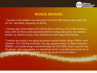 * Quando você cadastra um associado. Você terá 100 Volume de Grupo (GV)
em um dos lados, esquerdo ou direito.
* Sempre que você receber US $ 500 de Bonus Prata ou US $ 2.000 de Bonus
Ouro, 10% do bônus será automaticamente configurado para o seu sistema
binário. ao mesmo tempo, você receberá um valor igual de produtos.
* Sempre que tanto a sua perna esquerda e perna direita, atingir 500GV, você
receberá US $ 100 Bônus Binário. Ou seja, quando ambos os lados atingirem
5000GV, você pode atingir uma bonificação de US $ 1000. Assim, quanto mais
GV atingir, mais você ganha, e o excedente de GV é manitdo para somar-se os
demais pontos que vier a ganhar. Você não perde nenhum ponto!
BONUS BINÁRIO
 