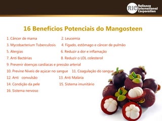 1. Câncer de mama 2. Leucemia
3. Mycobacterium Tuberculosis 4. Fígado, estômago e câncer de pulmão
5. Alergias 6. Reduzir a dor e inflamação
7. Anti Bactérias 8. Reduzir o LDL colesterol
9. Prevenir doenças cardíacas e pressão arterial
10. Previne Niveis de açúcar no sangue 11. Coagulação do sangue
12. Anti convulsão 13. Anti Malária
14. Condição da pele 15. Sistema imunitário
16. Sistema nervoso
16 Benefícios Potenciais do Mangosteen
 