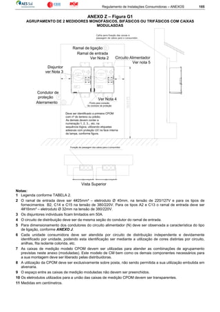 Regulamento de Instalações Consumidoras – ANEXOS 105
ANEXO Z – Figura G1
AGRUPAMENTO DE 2 MEDIDORES MONOFÁSICOS, BIFÁSICOS OU TRIFÁSICOS COM CAIXAS
MODULASDAS
Ramal de entrada
Ver Nota 2
Ramal de ligação
Circuito Alimentador
Ver nota 5
Condutor de
proteção
Aterramento
Disjuntor
ver Nota 3
Ver Nota 4
Deve ser identificado a primeira CPOM
com nº do terreno ou prédio.
As demais devem conter a
numeração 1, 2, 3... etc; na
sequência lógica, utilizando etiquetas
adesivas com proteção UV na face interna
da tampa, conforme figura.
Ponto para conexão
do condutor de proteção
Calha para fixação das caixas e
passagem de cabos para o consumidor.
Vista Superior
Furação de passagem dos cabos para o consumidor
Notas:
1 Legenda conforme TABELA 2.
2 O ramal de entrada deve ser 4#25mm² – eletroduto Ø 40mm, na tensão de 220/127V e para os tipos de
fornecimentos B2, C14 e C15 na tensão de 380/220V. Para os tipos A2 e C13 o ramal de entrada deve ser
4#16mm² – eletroduto Ø 32mm na tensão de 380/220V.
3 Os disjuntores individuais ficam limitados em 50A.
4 O circuito de distribuição deve ser da mesma seção do condutor do ramal de entrada.
5 Para dimensionamento dos condutores do circuito alimentador (N) deve ser observada a característica do tipo
de ligação, conforme ANEXO J.
6 Cada unidade consumidora deve ser atendida por circuito de distribuição independente e devidamente
identificado por unidade, podendo esta identificação ser mediante a utilização de cores distintas por circuito,
anilhas, fita isolante colorida, etc.
7 As caixas de medição modelo CPOM devem ser utilizadas para atender as combinações de agrupamento
previstas neste anexo (moduladas). Este modelo de CM bem como os demais componentes necessários para
a sua montagem deve ser liberado pelas distribuidoras.
8 A utilização da CPOM deve ser exclusivamente sobre posta, não sendo permitida a sua utilização embutida em
alvenaria.
9 O espaço entre as caixas de medição moduladas não devem ser preenchidos.
10 Os eletrodutos utilizados para a união das caixas de medição CPOM devem ser transparentes.
11 Medidas em centímetros.
 