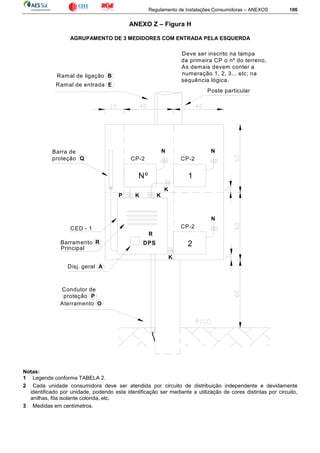 Regulamento de Instalações Consumidoras – ANEXOS 106
ANEXO Z – Figura H
AGRUPAMENTO DE 3 MEDIDORES COM ENTRADA PELA ESQUERDA
Poste particular
Condutor de
proteção P
Aterramento O
Ramal de entrada E
Barra de
proteção Q
Disj. geral A
P
DPS
K
CP-2
Nº
K
N
Ramal de ligação B
N
2
CP-2
N
CP-2
1
Deve ser inscrito na tampa
da primeira CP o nº do terreno.
As demais devem conter a
numeração 1, 2, 3... etc; na
sequência lógica.
K
K
R
Barramento
Principal
R
CED - 1
Notas:
1 Legenda conforme TABELA 2.
2 Cada unidade consumidora deve ser atendida por circuito de distribuição independente e devidamente
identificado por unidade, podendo esta identificação ser mediante a utilização de cores distintas por circuito,
anilhas, fita isolante colorida, etc.
3 Medidas em centímetros.
 