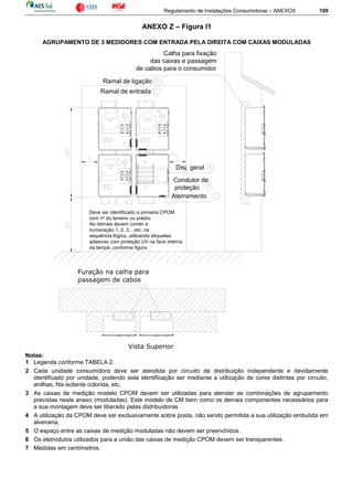 Regulamento de Instalações Consumidoras – ANEXOS 109
ANEXO Z – Figura I1
AGRUPAMENTO DE 3 MEDIDORES COM ENTRADA PELA DIREITA COM CAIXAS MODULADAS
Furação na calha para
passagem de cabos
Vista Superior
Deve ser identificado a primeira CPOM
com nº do terreno ou prédio.
As demais devem conter a
numeração 1, 2, 3... etc; na
sequência lógica, utilizando etiquetas
adesivas com proteção UV na face interna
da tampa, conforme figura.
Ramal de entrada
Ramal de ligação
Condutor de
proteção
Aterramento
Disj. geral
Calha para fixação
das caixas e passagem
de cabos para o consumidor
Notas:
1 Legenda conforme TABELA 2.
2 Cada unidade consumidora deve ser atendida por circuito de distribuição independente e devidamente
identificado por unidade, podendo esta identificação ser mediante a utilização de cores distintas por circuito,
anilhas, fita isolante colorida, etc.
3 As caixas de medição modelo CPOM devem ser utilizadas para atender as combinações de agrupamento
previstas neste anexo (moduladas). Este modelo de CM bem como os demais componentes necessários para
a sua montagem deve ser liberado pelas distribuidoras.
4 A utilização da CPOM deve ser exclusivamente sobre posta, não sendo permitida a sua utilização embutida em
alvenaria.
5 O espaço entre as caixas de medição moduladas não devem ser preenchidos.
6 Os eletrodutos utilizados para a união das caixas de medição CPOM devem ser transparentes.
7 Medidas em centímetros.
 