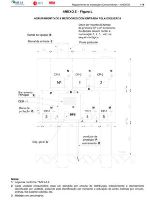 Regulamento de Instalações Consumidoras – ANEXOS 114
ANEXO Z – Figura L
AGRUPAMENTO DE 6 MEDIDORES COM ENTRADA PELA ESQUERDA
P K
Barra de
proteção Q
CP-2
Ramal de ligação B
Ramal de entrada E
21
CP-2
N N
CP-2
N
Deve ser inscrito na tampa
da primeira CP o nº do terreno.
As demais devem conter a
numeração 1, 2, 3... etc; na
sequência lógica.
Poste particular
I
J
LBarramento
RPrincipal
R
CED - 1
MMM
condutor de
proteção P
aterramento ODisj. geral A
DPS
3
CP-1
4
CP-1
5
I
CP-1
Nº
K
Notas:
1 Legenda conforme TABELA 2.
2 Cada unidade consumidora deve ser atendida por circuito de distribuição independente e devidamente
identificado por unidade, podendo esta identificação ser mediante a utilização de cores distintas por circuito,
anilhas, fita isolante colorida, etc.
3 Medidas em centímetros.
 