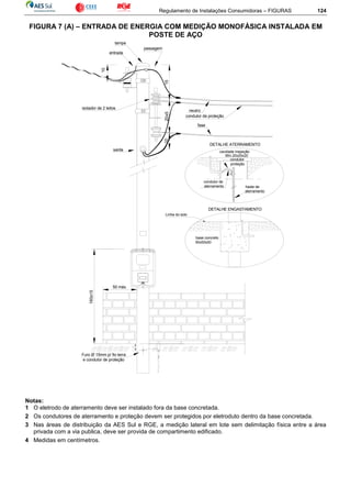 Regulamento de Instalações Consumidoras – FIGURAS 124
FIGURA 7 (A) – ENTRADA DE ENERGIA COM MEDIÇÃO MONOFÁSICA INSTALADA EM
POSTE DE AÇO
Linha do solo
base concreto
50x50x50
1520±5
10
10
Mín.20x20x20
passagem
tampa
entrada
isolador de 2 leitos
saída
fase
condutor de proteção
neutro
DETALHE ATERRAMENTO
DETALHE ENGASTAMENTO
Furo Ø 15mm p/ fio terra
e condutor de proteção
160±15
condutor
proteção
haste de
aterramento
cavidade inspeção
condutor de
aterramento
50 máx.
Notas:
1 O eletrodo de aterramento deve ser instalado fora da base concretada.
2 Os condutores de aterramento e proteção devem ser protegidos por eletroduto dentro da base concretada.
3 Nas áreas de distribuição da AES Sul e RGE, a medição lateral em lote sem delimitação física entre a área
privada com a via publica, deve ser provida de compartimento edificado.
4 Medidas em centímetros.
 