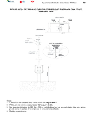 Regulamento de Instalações Consumidoras – FIGURAS 129
FIGURA 8 (D) – ENTRADA DE ENERGIA COM MEDIÇÃO INSTALADA COM POSTE
COMPARTILHADO
Notas:
1 A disposição dos isoladores deve ser de acordo com a figura 14 e 17.
2 Utilizar, em uso externo, duas curvas de 180º ou quatro de 90º.
3 Nas áreas de distribuição da AES Sul e RGE, a medição lateral em lote sem delimitação física entre a área
privada com a via publica, deve ser provida de compartimento edificado.
4 Medidas em centímetros
 