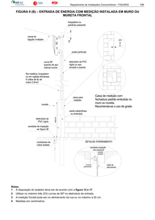 Regulamento de Instalações Consumidoras – FIGURAS 131
FIGURA 9 (B) – ENTRADA DE ENERGIA COM MEDIÇÃO INSTALADA EM MURO OU
MURETA FRONTAL
caixa para
medidor
mureta
eletroduto de
PVC rígido
saída subterrânea
ou embutida
eletroduto de PVC
rígido ou aço
zincado a quente
poste particular
braçadeira ou
parafuso passante
2,5
à
5
Caixa de medição com
fechadura padrão embutida no
muro ou mureta.
Recomenda-se o uso de grade.
condutores de
cobre isolado
30
2
fita metálica, braçadeira
ou em regiões litorâneas
6 voltas de fio de
cobre 2,5mm.
ramal de
ligação multiplex
10
curva 90°
quando de aço
colocar bucha
160±15
cavidade de inspeção
ver figura 38
cavidade inspeção
condutor
aterramento
haste de
aterramento
condutor
proteção
Mín.20x20x20
DETALHE ATERRAMENTO
Notas:
1 A disposição do isolador deve ser de acordo com a figura 14 e 17.
2 Utilizar no máximo três (03) curvas de 90º no eletroduto de entrada.
3 A medição frontal pode ser no alinhamento da rua ou no máximo a 50 cm.
4 Medidas em centímetros.
 