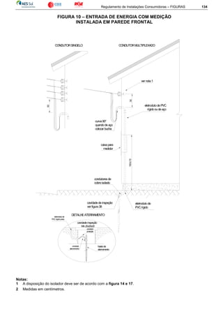 Regulamento de Instalações Consumidoras – FIGURAS 134
FIGURA 10 – ENTRADA DE ENERGIA COM MEDIÇÃO
INSTALADA EM PAREDE FRONTAL
curva90°
quandodeaço
colocar bucha
caixapara
medidor
eletrodutode
PVCrígido
ver nota1
eletrodutodePVC
rígidooudeaço
condutoresde
cobreisolado
condutor
aterramento
hastede
aterramento
cavidadeinspeção
Mín.20x20x20
condutor
proteção
DETALHEATERRAMENTOeletrodutode
PVCrígidopreto
160±1530
30
CONDUTORSINGELO CONDUTORMULTIPLEXADO
cavidadedeinspeção
ver figura38
Notas:
1 A disposição do isolador deve ser de acordo com a figura 14 e 17.
2 Medidas em centímetros.
 