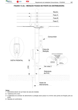 Regulamento de Instalações Consumidoras – FIGURAS 137
FIGURA 13 (A) – MEDIÇÃO FIXADA NO POSTE DA DISTRIBUIDORA
Notas:
1 Eletrodutos devem ser por baixo da caixa de medição.
2 Tolerância 210 ± 5cm.
3 O eletroduto do condutor de aterramento e proteção deve possuir no mínimo dois pontos de fixação junto ao
poste
4 Medidas em centímetros.
condutor de
aterramento haste de
aterramento
cavidade inspeção
DETALHE ATERRAMENTO
Mín.20x20x20
condutor
proteção
210
Consumidor
Caixa de
Medição
Haste de
Aterramento
Eletroduto
de PVC
Neutro
Fase A
Fase B
Fase C
Ver nota 3
VISTA FRONTAL
 