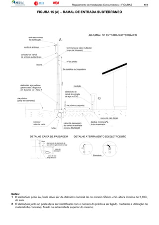 Regulamento de Instalações Consumidoras – FIGURAS 141
FIGURA 15 (A) – RAMAL DE ENTRADA SUBTERRÂNEO
Notas:
1 O eletroduto junto ao poste deve ser de diâmetro nominal de no mínimo 50mm, com altura mínima de 5,70m,
do solo.
2 O eletroduto junto ao poste deve ser identificado com o número do prédio a ser ligado, mediante a utilização de
material não corrosivo, fixado na extremidade superior do mesmo.
B
medição
rede secundária
de distribuição
condutor do ramal
de entrada subterrâneo
terminal para cabo multipolar
(copo de bloqueio)
fita metálica ou braçadeira
A
eletroduto aço carbono
galvanizado a fogo fixar
em 3 pontos ver - Nota 1
ponto de entrega
bucha
nª do prédio
via pública
(pista de rolamento)
AB-RAMAL DE ENTRADA SUBTERRÂNEO
eletroduto do
ramal de entrada
de aço ou PVC
30cmmín.
570cm
via pública (calçada)
caixa de passagem
do ramal de entrada
mínimo 50x50x60brita
mínimo 1
volta de cabo
curva de raio longo
declíve mínimo 2%
duto de entrada
30cm
caixa de
passagem
curva de raio
longo em PVC
aterramento do eletroduto de
aço carbono galvanizado a fogo
DETALHE CAIXA DE PASSAGEM
Eletroduto
DETALHE ATERRAMENTO DO ELETRODUTO
 