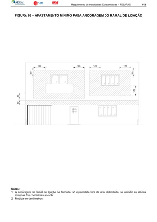 Regulamento de Instalações Consumidoras – FIGURAS 143
FIGURA 16 – AFASTAMENTO MÍNIMO PARA ANCORAGEM DO RAMAL DE LIGAÇÃO
Notas:
1 A ancoragem do ramal de ligação na fachada, só é permitida fora da área delimitada, se atender as alturas
mínimas dos condutores ao solo.
2 Medida em centímetros.
120
50
5050
120 120 120
50
120
 