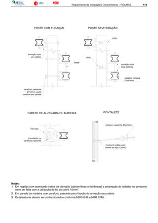 Regulamento de Instalações Consumidoras – FIGURAS 144
FIGURA 17 – ANCORAGEM DO RAMAL DE LIGAÇÃO
chumbador ou
parafuso passante
Ver nota
armação com
um estribo
parafuso passante
Ø 16mm usado
também em parede
haste
isolador castanha 60x40mm
mínimo 3 voltas com
arame de aço 12BWG
isolador roldana
76x80mm
armação com
dois estribos
cinta
cinta
PONTALETEPAREDE DE ALVENARIA OU MADEIRA
POSTE COM FURAÇÃO POSTE SEM FURAÇÃO
Notas:
1 Em regiões com acentuado índice de corrosão (carboníferas e litorâneas) a amarração do isolador no pontalete
deve ser feita com a utilização de fio de cobre 10mm².
2 Em parede de madeira usar parafuso passante para fixação da armação secundária.
3 Os isoladores devem ser confeccionados conforme NBR 6248 e NBR 6249.
 