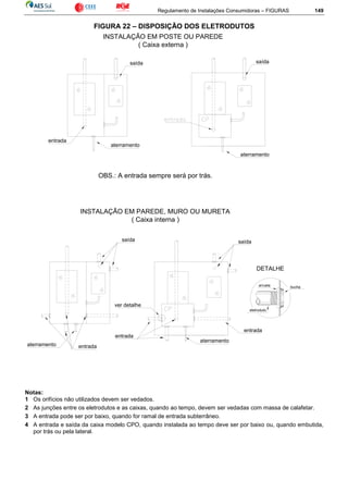 Regulamento de Instalações Consumidoras – FIGURAS 149
FIGURA 22 – DISPOSIÇÃO DOS ELETRODUTOS
saída
aterramento
saída
INSTALAÇÃO EM POSTE OU PAREDE
( Caixa externa )
OBS.: A entrada sempre será por trás.
INSTALAÇÃO EM PAREDE, MURO OU MURETA
( Caixa interna )
DETALHE
ver detalhe
aterramento entrada
entrada
aterramento
entrada
eletroduto
arruela bucha
entrada
saída
aterramento
saída
Notas:
1 Os orifícios não utilizados devem ser vedados.
2 As junções entre os eletrodutos e as caixas, quando ao tempo, devem ser vedadas com massa de calafetar.
3 A entrada pode ser por baixo, quando for ramal de entrada subterrâneo.
4 A entrada e saída da caixa modelo CPO, quando instalada ao tempo deve ser por baixo ou, quando embutida,
por trás ou pela lateral.
 