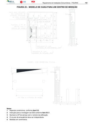 Regulamento de Instalações Consumidoras – FIGURAS 152
FIGURA 25 – MODELO DE CAIXA PARA UM CENTRO DE MEDIÇÃO
Notas:
1 Aspectos construtivos, conforme item 9.5.
2 Instrução para a montagem da CED conforme item 9.4.1.
3 Numerar a CP de serviço com o número da edificação.
4 O circuito de emergência deve ser independente.
5 Medidas em centímetros.
 