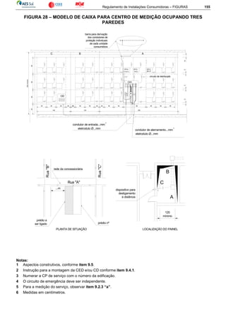 Regulamento de Instalações Consumidoras – FIGURAS 155
FIGURA 28 – MODELO DE CAIXA PARA CENTRO DE MEDIÇÃO OCUPANDO TRES
PAREDES
2040 2040
240mínimo
40
330
circuito de distribuição
condutor de aterramento...mm
60
4020 20 404020
40
40
120
condutor de entrada...mm
eletroduto Ø...mm
2
60
404090
eletroduto Ø...mm
DPS
C
...m
prédio a
ser ligado
rede da concessionária
Rua"B"
Rua "A"
dispositivo para
desligamento
à distância
prédio nº
Rua"C"
120
mínimo
A
B
PLANTA DE SITUAÇÃO LOCALIZAÇÃO DO PAINEL
C
20
CD
140
40
CED
barra para derivação
dos condutores de
proteção individuais
de cada unidade
consumidora
60
B
Emergência
CP-2
Serviço
CP-2
A
AP.nº
CP-2
5
2
5510
Notas:
1 Aspectos construtivos, conforme item 9.5.
2 Instrução para a montagem da CED e/ou CD conforme item 9.4.1.
3 Numerar a CP de serviço com o número da edificação.
4 O circuito de emergência deve ser independente.
5 Para a medição do serviço, observar item 9.2.3 “a”.
6 Medidas em centímetros.
 