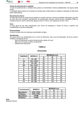 Regulamento de Instalações Consumidoras – ANEXOS 34
Caixas de policarbonato e poliéster
A caixa de policarbonato e poliéster deve possuir as dimensões mínimas estabelecidas nas figuras deste
anexo
A utilização deste produto em entradas de energia está condicionada ao cadastro e liberação do fabricante
pelas distribuidoras.
Revestimento interno
O fundo das caixas em chapa de aço oleada ou zincada, alumínio, resinas de poliéster reforçadas com fibra
de vidro deve ser revestido, internamente, de compensado resinado, painel de tiras orientadas (OSB) ou
madeira de pinho macho e fêmea lisa (largura entre 5 e 15cm), com espessura mínima 1,4cm.
Visor
O visor deve ser de vidro transparente com 0,4cm de espessura e fixado de forma a garantir sua
inviolabilidade e de fácil substituição.
Estanqueidade
A caixa montada deve ser estanque a penetração de água.
Identificação
As caixas devem ser identificadas com o nome do fabricante, mês e ano de fabricação, de forma visível e
indelével, da seguinte forma:
- Nome do fabricante na parte frontal da porta, abaixo do visor;
- Mês e ano em local a critério do fabricante;
- Referência do fabricante.
TABELA
Dimensões
A B C
1 CI - CE 30 40 15
1A CLI - CLE 30 30 15
2 CI - CE 60 60 24
2A CLI - CLE 50 50 18
3 CI - CE 80 60 24
4 CI - CE 60 40 15
5 CI - CE 60 80 15
7 CI - CE 150 130 24
8 CI - CE 120 90 26
9 CI - CE 90 120 26
10 CI - CE 120 130 26
11 CI - CE 130 120 26
MEDIDAS (cm)
MODELOTAMANHO
A B C
Monofásica CPO / CPOL 20 33 14
Polifásica CPO / CPOL 28 53 23
Monofásica CPOM 25 30 16
Polifásica CPOM 33 45 20
MEDIDAS (cm)
MODELOFornecimento
Nota:
Medidas internas.
 