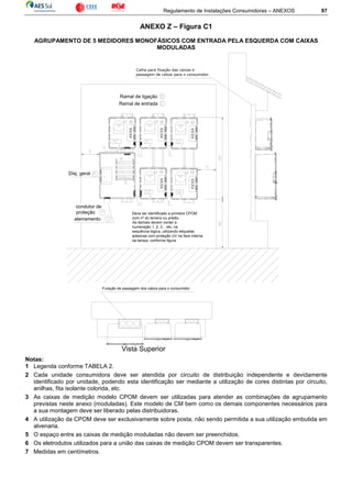 Regulamento de Instalações Consumidoras – ANEXOS 97
ANEXO Z – Figura C1
AGRUPAMENTO DE 5 MEDIDORES MONOFÁSICOS COM ENTRADA PELA ESQUERDA COM CAIXAS
MODULADAS
Ramal de ligação
Ramal de entrada
Disj. geral
condutor de
proteção
aterramento
Deve ser identificado a primeira CPOM
com nº do terreno ou prédio.
As demais devem conter a
numeração 1, 2, 3... etc; na
sequência lógica, utilizando etiquetas
adesivas com proteção UV na face interna
da tampa, conforme figura.
Calha para fixação das caixas e
passagem de cabos para o consumidor.
Furação de passagem dos cabos para o consumidor
Vista Superior
Notas:
1 Legenda conforme TABELA 2.
2 Cada unidade consumidora deve ser atendida por circuito de distribuição independente e devidamente
identificado por unidade, podendo esta identificação ser mediante a utilização de cores distintas por circuito,
anilhas, fita isolante colorida, etc.
3 As caixas de medição modelo CPOM devem ser utilizadas para atender as combinações de agrupamento
previstas neste anexo (moduladas). Este modelo de CM bem como os demais componentes necessários para
a sua montagem deve ser liberado pelas distribuidoras.
4 A utilização da CPOM deve ser exclusivamente sobre posta, não sendo permitida a sua utilização embutida em
alvenaria.
5 O espaço entre as caixas de medição moduladas não devem ser preenchidos.
6 Os eletrodutos utilizados para a união das caixas de medição CPOM devem ser transparentes.
7 Medidas em centímetros.
 