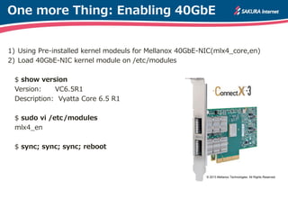 One more Thing: Enabling 40GbE
1) Using Pre-installed kernel modeuls for Mellanox 40GbE-NIC(mlx4_core,en)
2) Load 40GbE-NIC kernel module on /etc/modules
$ show version
Version: VC6.5R1
Description: Vyatta Core 6.5 R1
$ sudo vi /etc/modules
mlx4_en
$ sync; sync; sync; reboot
© 2013 Mellanox Technologies. All Rights Reserved.
 