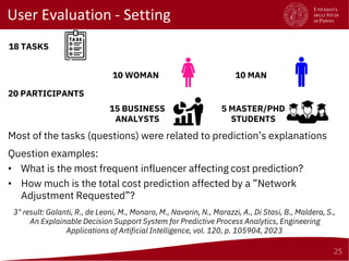 Explainable Predictive and Prescriptive Process Analytics | PDF
