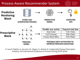 Explainable Predictive and Prescriptive Process Analytics | PDF
