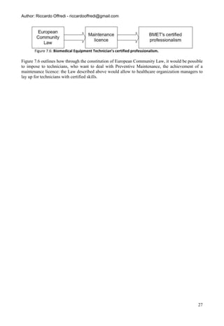 Author: Riccardo Offredi - riccardooffredi@gmail.com




       Figure 7.6: Biomedical Equipment Technician’s certified professionalism.

Figure 7.6 outlines how through the constitution of European Community Law, it would be possible
to impose to technicians, who want to deal with Preventive Maintenance, the achievement of a
maintenance licence: the Law described above would allow to healthcare organization managers to
lay up for technicians with certified skills.




                                                                                             27
 